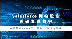 Salesforce機(jī)構(gòu)股東調(diào)研麥達(dá)數(shù)字，A股營銷SaaS第一股被外資機(jī)構(gòu)關(guān)注